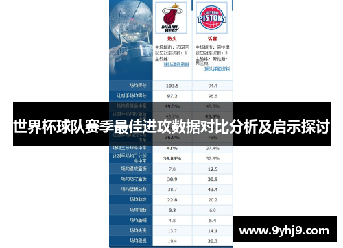 世界杯球队赛季最佳进攻数据对比分析及启示探讨