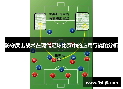防守反击战术在现代足球比赛中的应用与战略分析