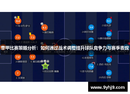 意甲比赛策略分析：如何通过战术调整提升球队竞争力与赛季表现