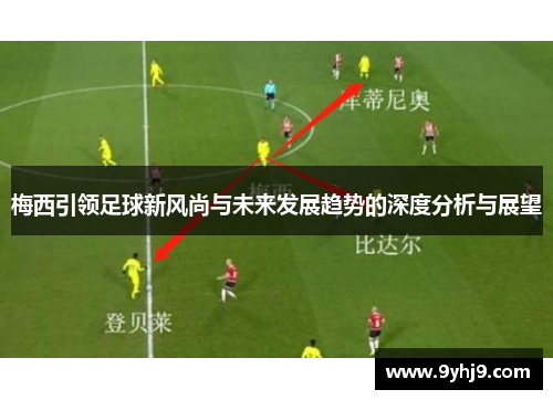 梅西引领足球新风尚与未来发展趋势的深度分析与展望