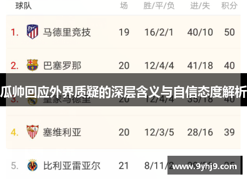 瓜帅回应外界质疑的深层含义与自信态度解析