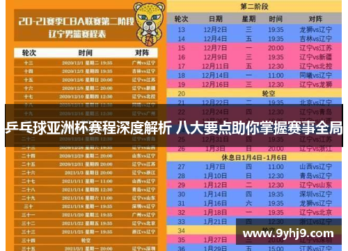 乒乓球亚洲杯赛程深度解析 八大要点助你掌握赛事全局