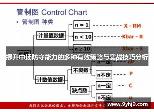 提升中场防守能力的多种有效策略与实战技巧分析
