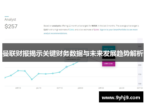 曼联财报揭示关键财务数据与未来发展趋势解析