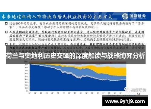 荷兰与奥地利历史交锋的深度解读与战略博弈分析