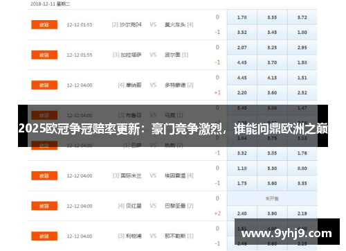 2025欧冠争冠赔率更新：豪门竞争激烈，谁能问鼎欧洲之巅
