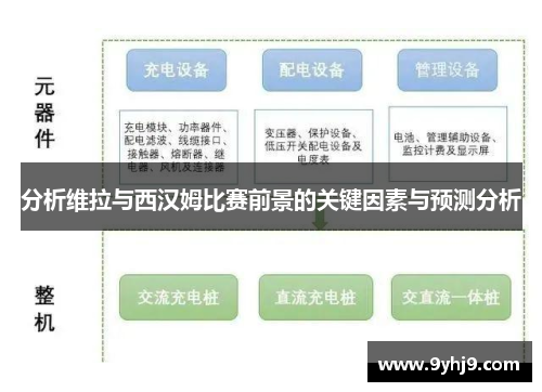 分析维拉与西汉姆比赛前景的关键因素与预测分析