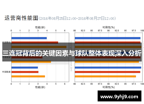 三连冠背后的关键因素与球队整体表现深入分析