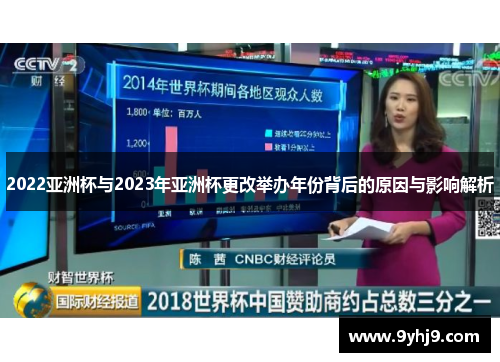 2022亚洲杯与2023年亚洲杯更改举办年份背后的原因与影响解析