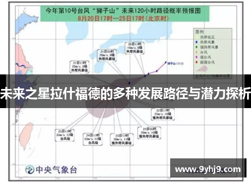 未来之星拉什福德的多种发展路径与潜力探析 未来之星拉什福德的多种发展路径与潜力探析