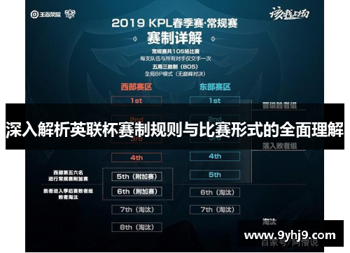 深入解析英联杯赛制规则与比赛形式的全面理解 深入解析英联杯赛制规则与比赛形式的全面理解