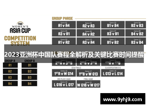 2023亚洲杯中国队赛程全解析及关键比赛时间提醒 2023亚洲杯中国队赛程全解析及关键比赛时间提醒