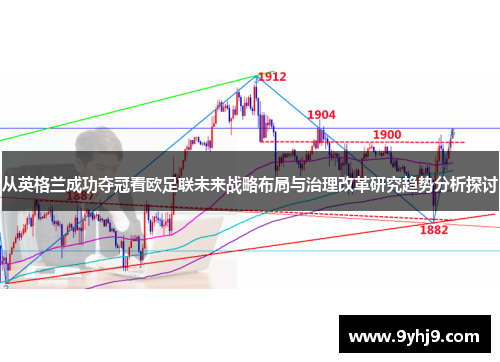 从英格兰成功夺冠看欧足联未来战略布局与治理改革研究趋势分析探讨 从英格兰成功夺冠看欧足联未来战略布局与治理改革研究趋势分析探讨