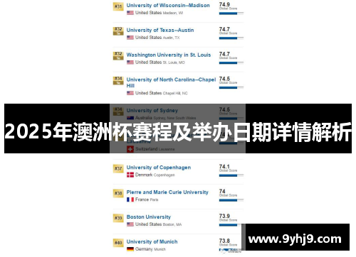 2025年澳洲杯赛程及举办日期详情解析 2025年澳洲杯赛程及举办日期详情解析